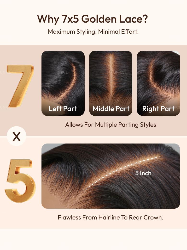 Pay $79 Get 2 Wigs | $200 OFF 24H Limited Time Sale
