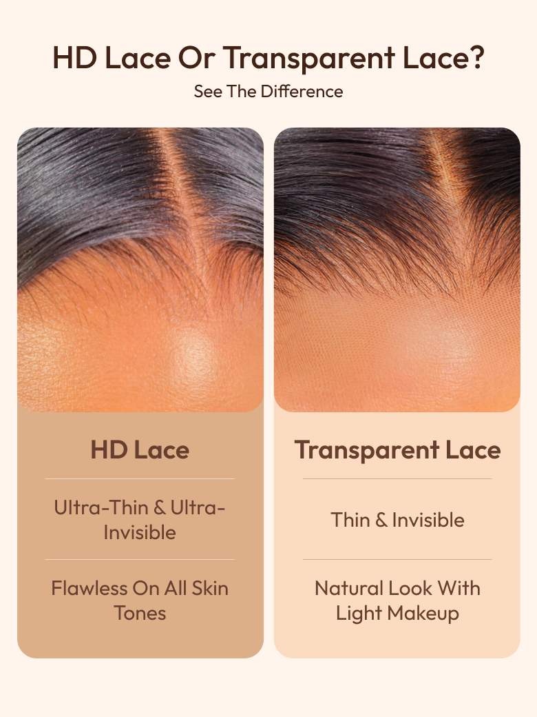 UNice HD Real Scalp™ Wig 13x4 Invisible Lace Frontal Loose Wave with Face Framing Curtain Bangs