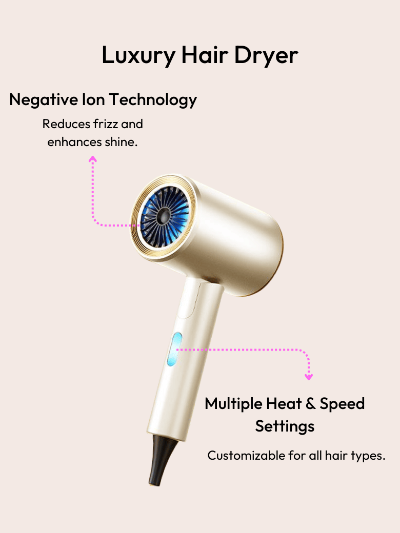 UNice Ionic Hair Dryer Fast Drying for All Hair Types (Ship to US Only)